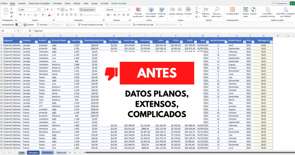 antes excel